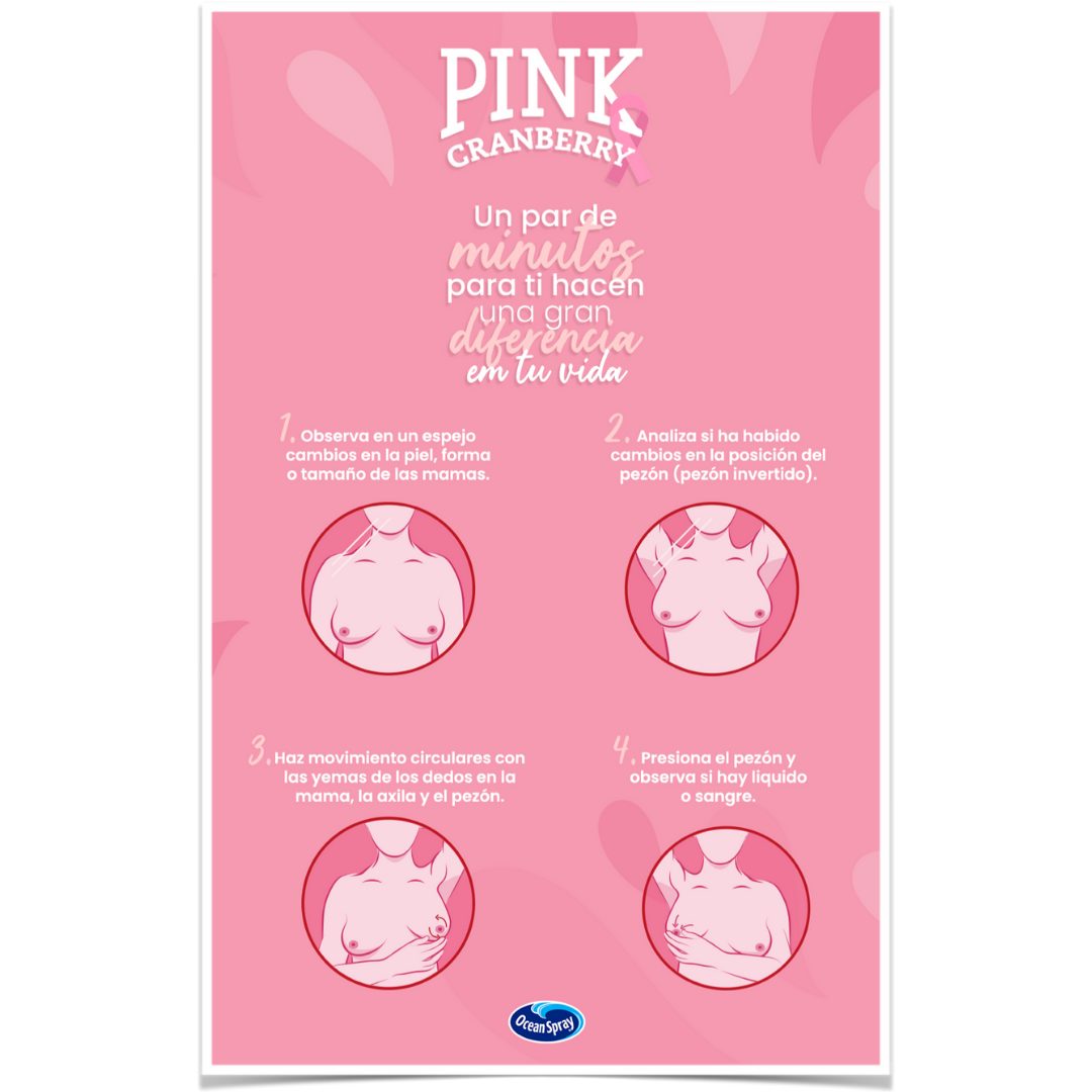 Ocean Spray Pink Cranberry